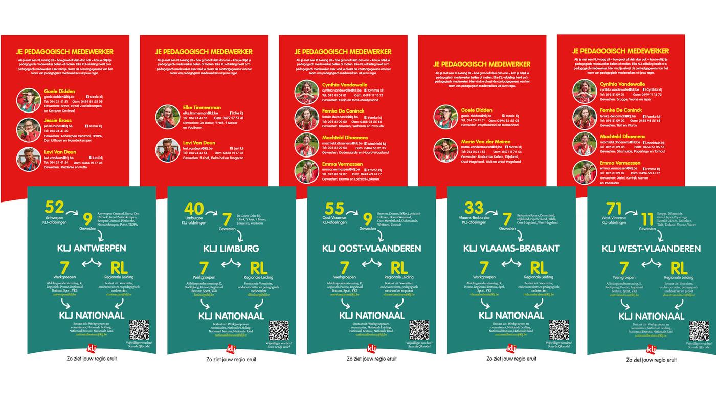 regio en pedagogisch medewerker